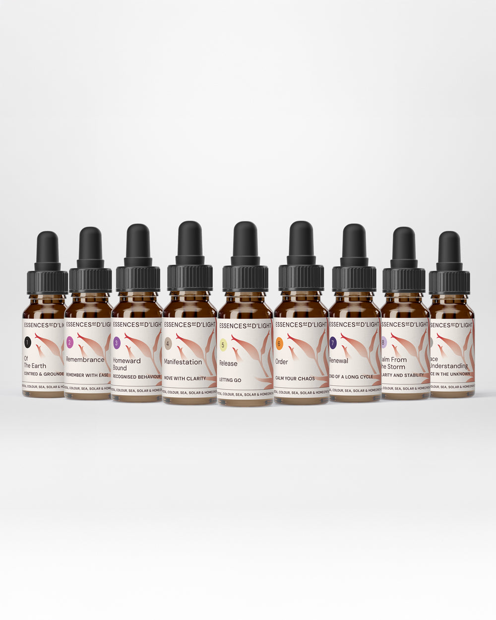 Situational Essences 1 – 9. Emotional & Soul First Aid Range 1 - Grounding, Clearing & Anchoring.